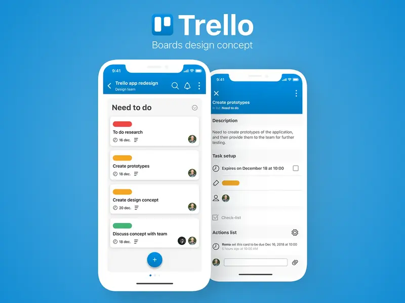 ترلو (trello)چیست؟