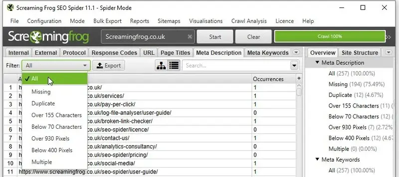 Meta Descriptions اسکریمینگ فراگ