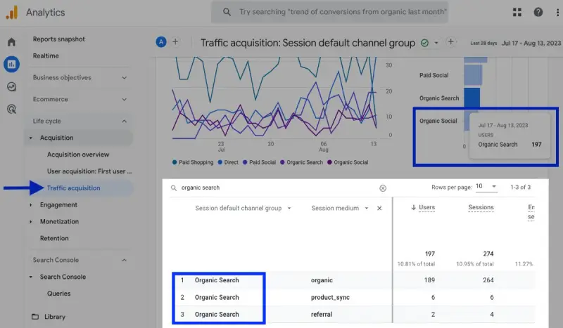 یافتن صفحاتدارای افت بازدید در آنالیتیکس