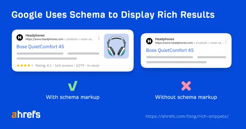 اسکیما محصول Product Schema